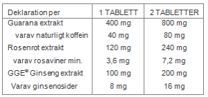 innehåll